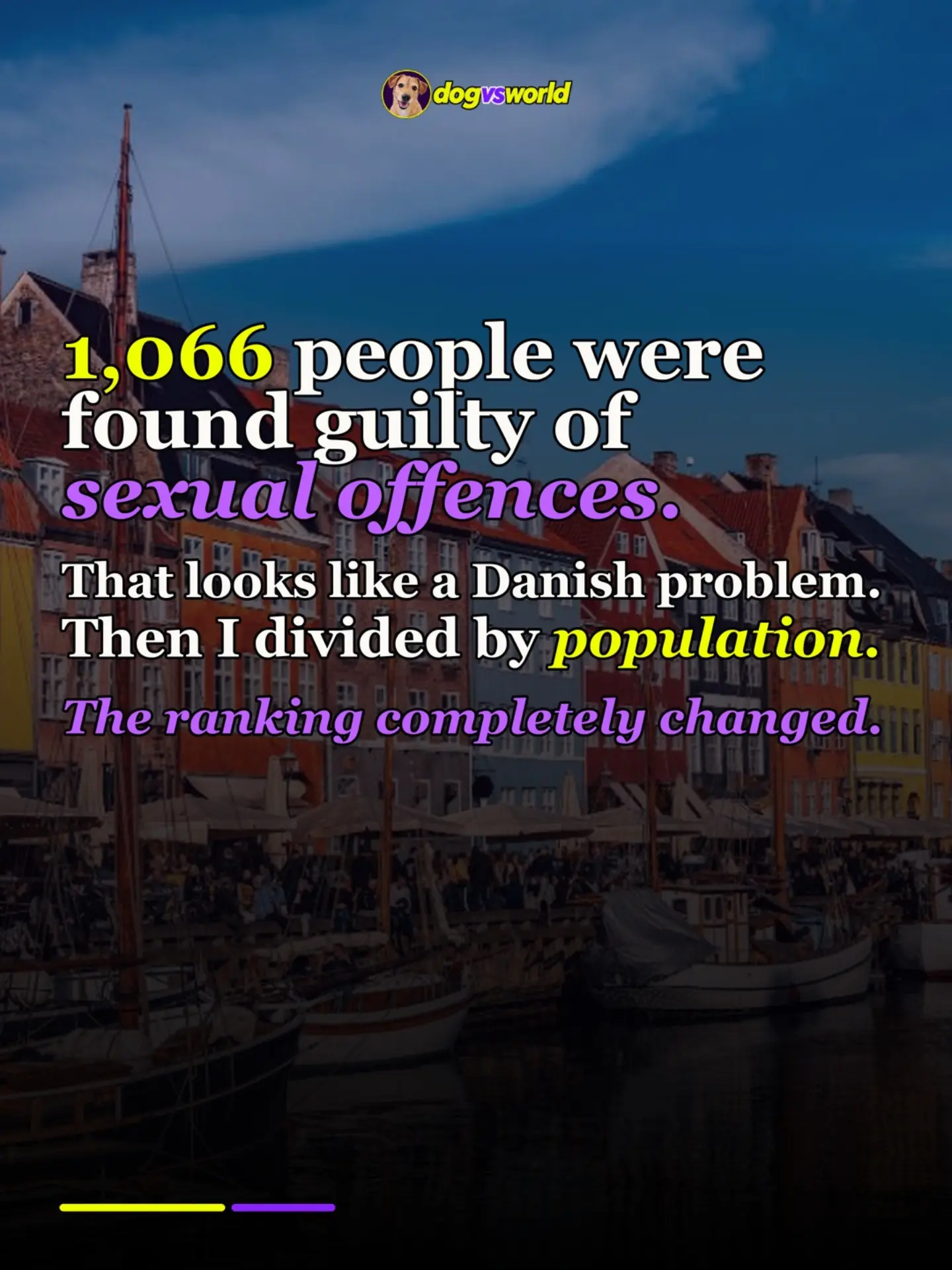 Denmark conviction totals versus population-adjusted rates: original carousel slide 1 of 6
